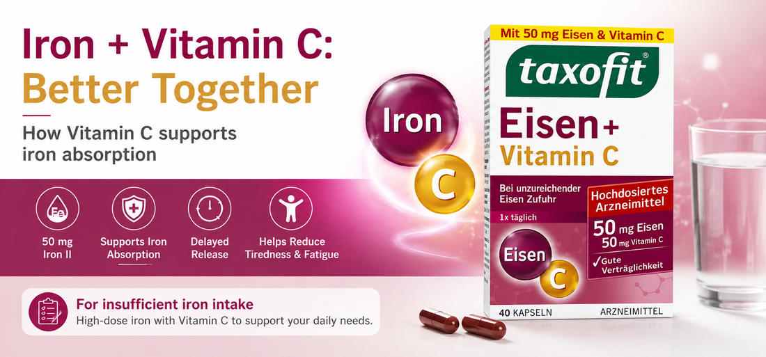 Iron & Vitamin C: Why Are They Often Taken Together?