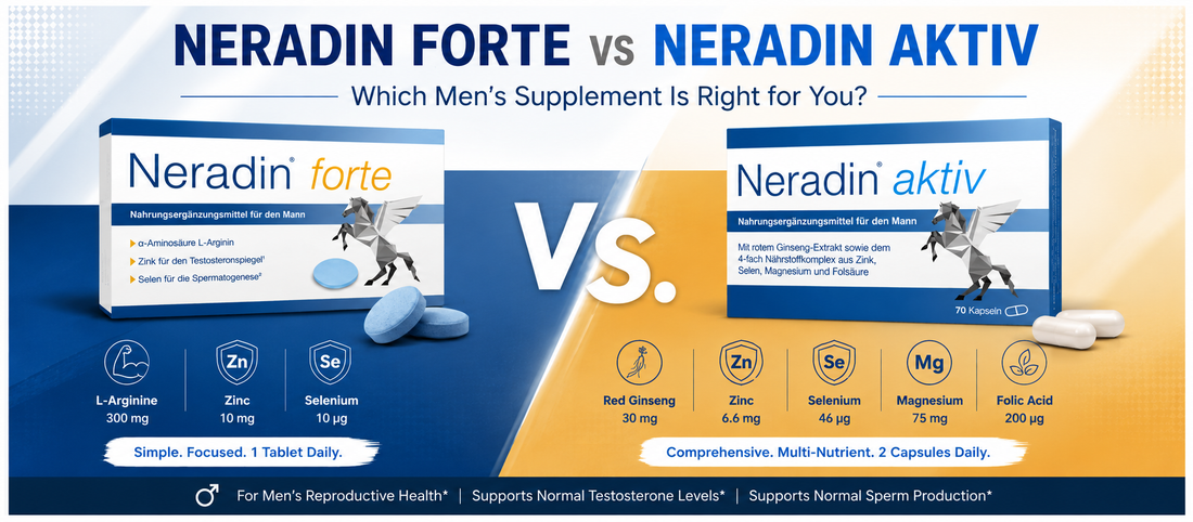 Neradin Forte vs Neradin Aktiv: Which Men's Supplement Is Right for You?