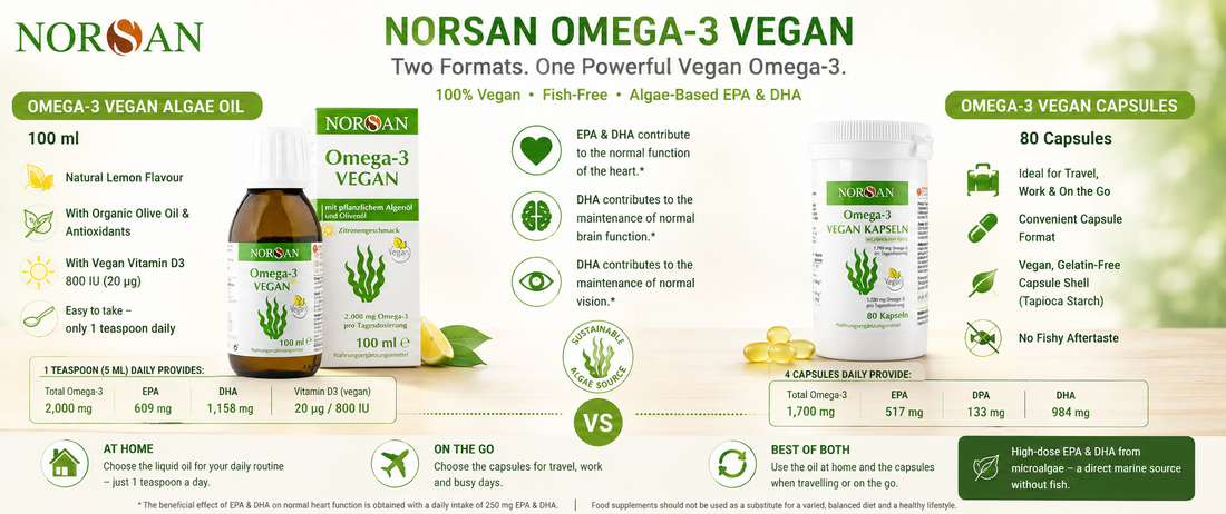 NORSAN Omega-3 Vegan Oil or Capsules: Which Vegan Omega-3 Is Right for You?