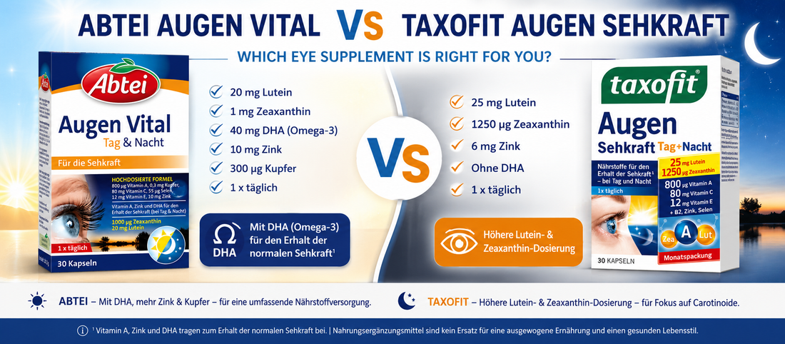 Abtei eyet Vital vs taxofit eye eyesight: Which Eye Supplement Should You Choose?