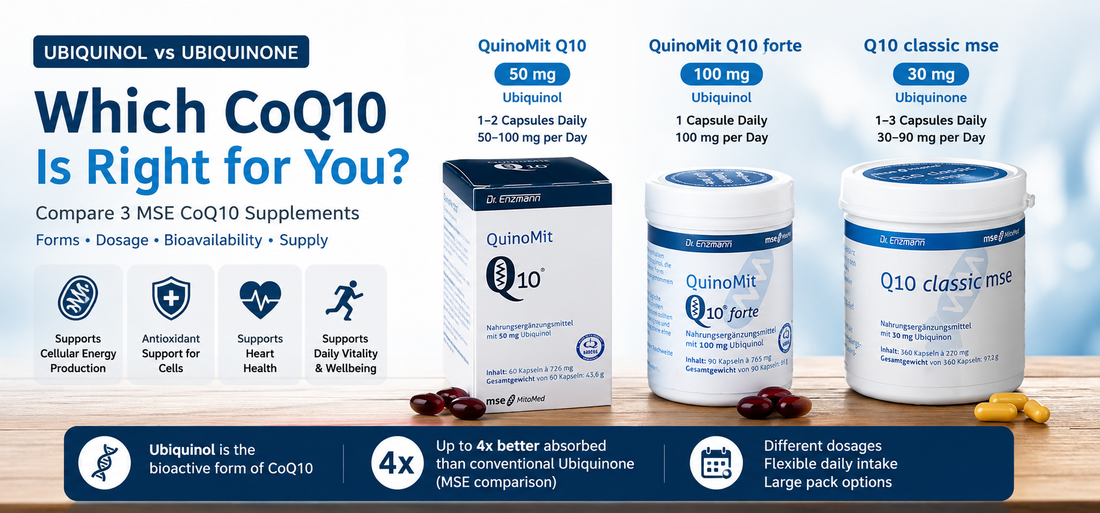 Ubiquinol vs Ubiquinone: Which CoQ10 Supplement Should You Choose? Comparing Q10 Classic, QuinoMit Q10 50 mg & Q10 Forte 100 mg