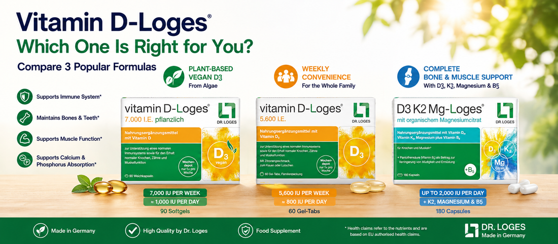 Vitamin D-Loges Guide: 7,000 IU Vegan vs 5,600 IU Weekly vs D3 K2 Magnesium – Which One Should You Choose?