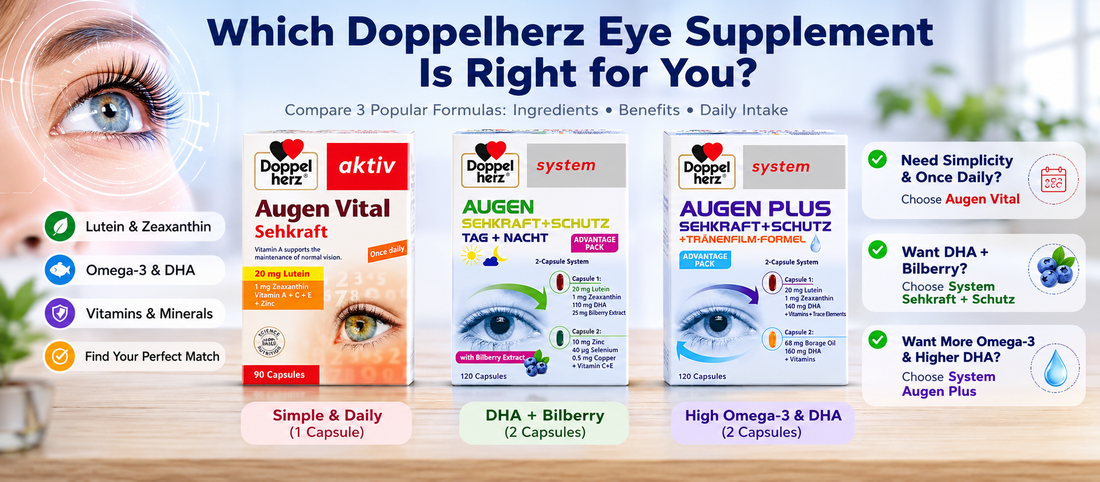 Which Doppelherz Eye Supplement Should You Choose? Augen Vital vs Augen Sehkraft + Schutz vs Augen Plus