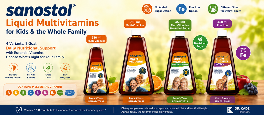 Sanostol Kids Multivitamin Guide: Regular vs No Added Sugar vs Plus Iron – Which One Should You Choose?