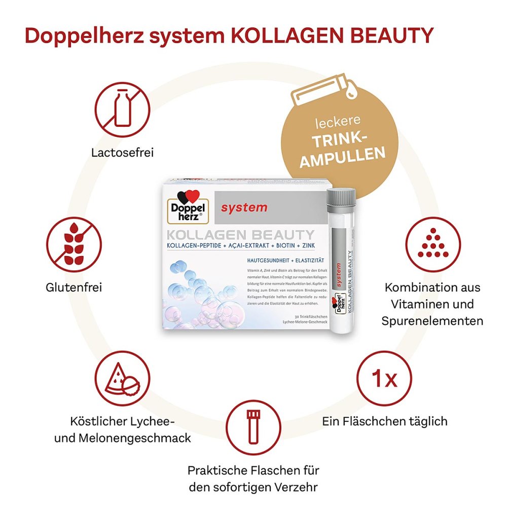 Doppelherz System Collagen Beauty | Collagen Peptides, Biotin, Vitamin C & Zinc | Skin Beauty Drink | 30 Ready-to-Drink Bottles | PZN 13332904