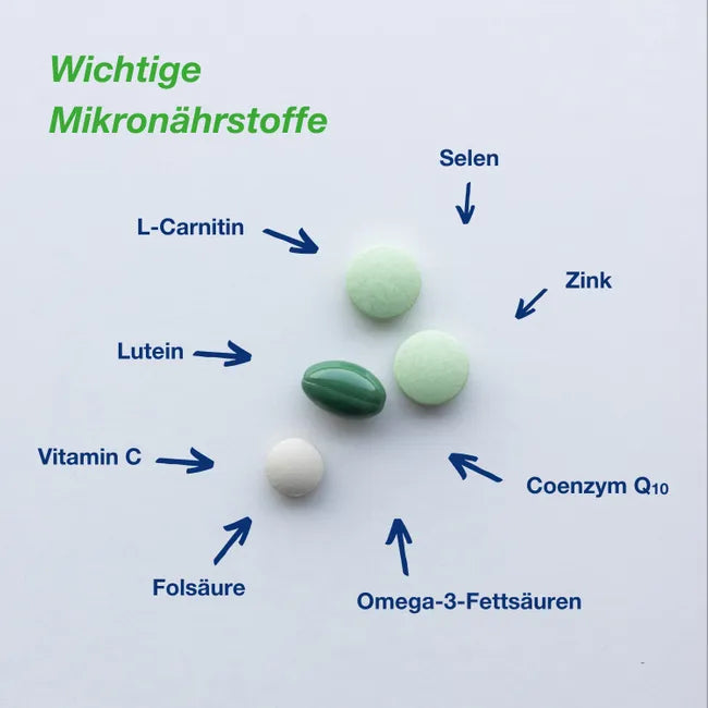 德国原装 Orthomol 家庭备孕套装 90天用量 | 备孕夫妇营养支持 | Orthomol fertil男士提高精子活力综合营养素 + Orthomol Natal女士备孕综合营养素 | PZN 2166756 + 17206467