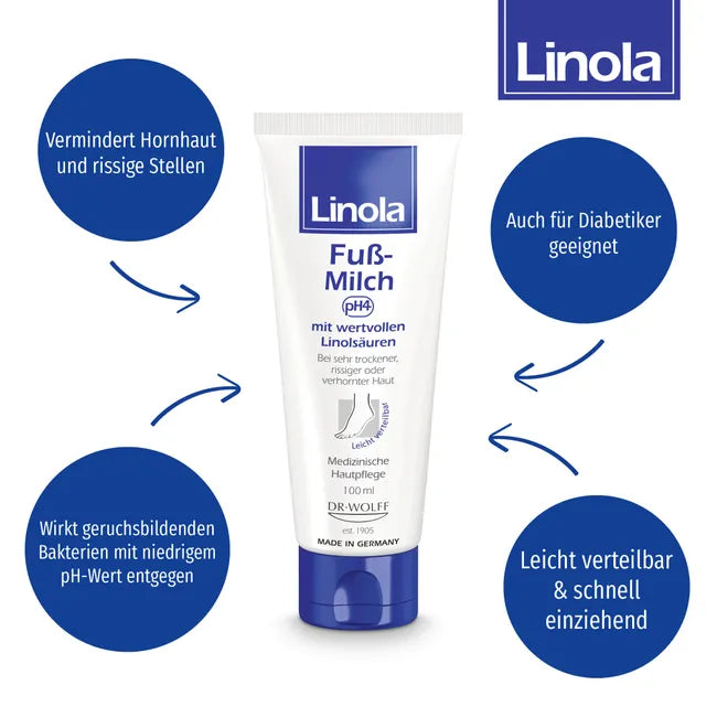 Linola Foot Milk | Intensive Care for Very Dry, Cracked & Callused Feet | pH 4, Linoleic Acid & Glycolic Acid | Fragrance-Free | 100 ml | PZN 04412573