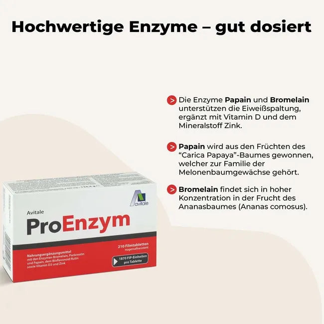 ProEnzym ProEnzym | Gastro-Resistant Enzyme Complex | Papain, Bromelain, Pancreatin & Rutin | With Vitamin D3 & Zinc | 210 Tablets | PZN 05880483