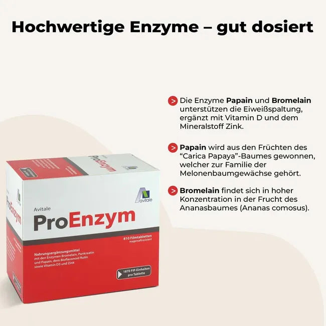ProEnzym ProEnzym | Gastro-Resistant Enzyme Complex | Papain, Bromelain, Pancreatin, Rutin + Vitamin D3 & Zinc | 810 Tablets | PZN 05880514