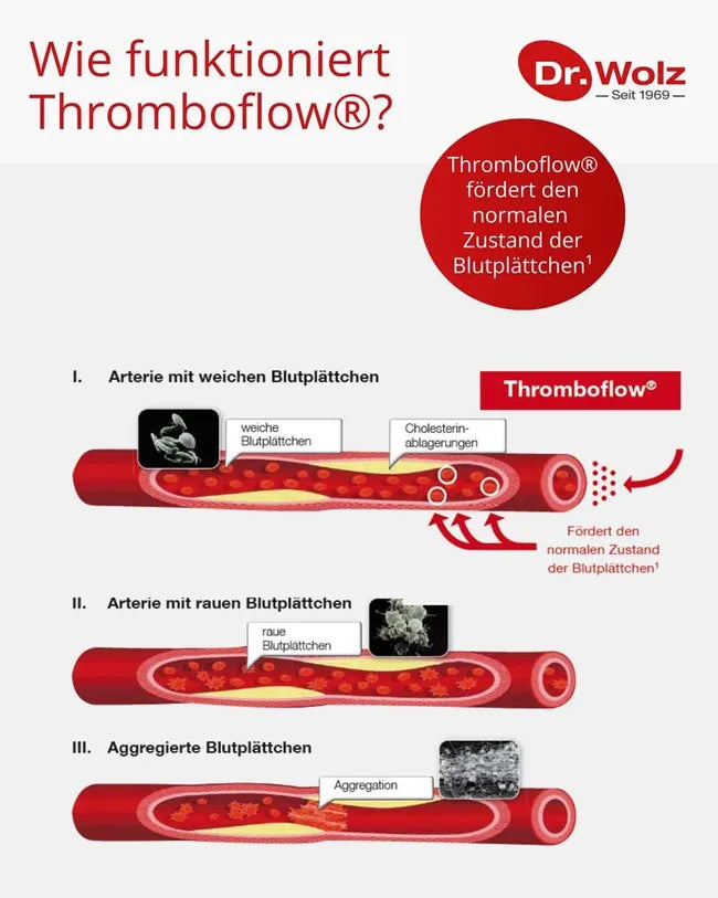 Thromboflow Dr. Wolz 60 Capsules | WSTC Tomato Extract & Resveratrol | Healthy Blood Flow Support | Vegan 60 pcs PZN 07125710