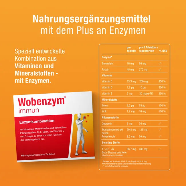 Wobenzym Immun Gastro-Resistant Tablets 240 Count | Beta-Glucans, Bromelain, Papain, Vitamins C, D & E | Zinc & Selenium | Immune System Support | Made in Germany | PZN 07368648