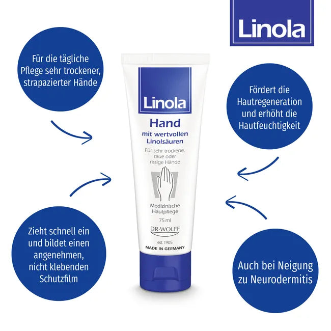 Linola Hand Cream | Linoleic Acids & Glycerin for Dry, Rough & Cracked Hands | Atopic-Prone Skin | Fast-Absorbing | 75 ml | PZN 09221091