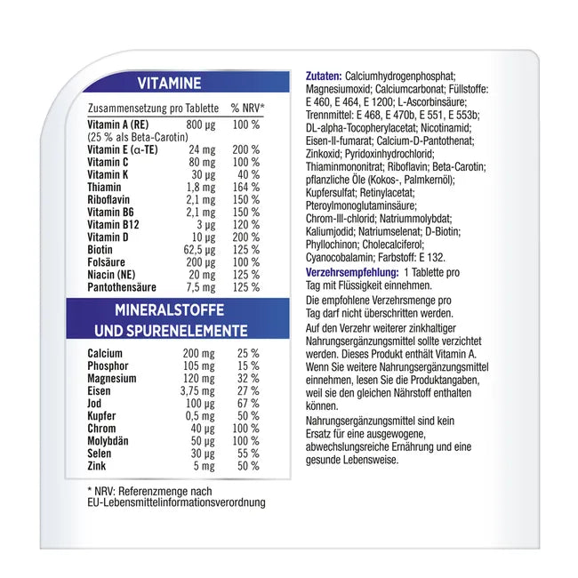 Centrum Men | Complete Multivitamin & Minerals for Men | Energy, Muscle & Immune Support | 60 Tablets | PZN 09924697