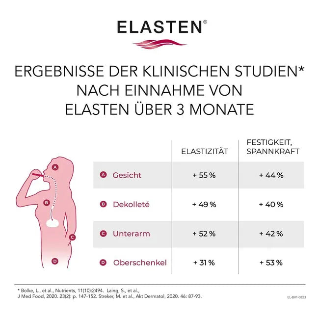 ELASTEN® Complete Your Beauty 3-Pack Bundle 84 Drinking Vials (3 × 28) PZN 10048806  | 2.5 g Collagen Peptides | Vitamin C, Biotin & Zinc | Skin Beauty Supplement | Made in Germany