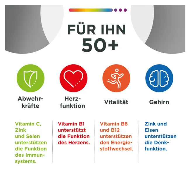 Centrum Men 50+ | Complete Multivitamin & Mineral Formula for Men Over 50 | Vitamin D, B12, Magnesium, Zinc & Selenium | 60 Tablets | PZN 10110913