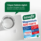 taxofit Magnesium 600 FORTE Depot | 600 mg Magnesium + Vitamins B1, B6 & B12 | 2-Phase Muscle, Nerve & Energy Support | Vegan | 30 Tablets | PZN 10793160