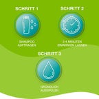 Priorin Shampoo | Millet Extract, Glycoproteins, Pro-Vitamin B5 & Biotin | Hair Strength, Volume & Shine | 200 ml | PZN 11072480