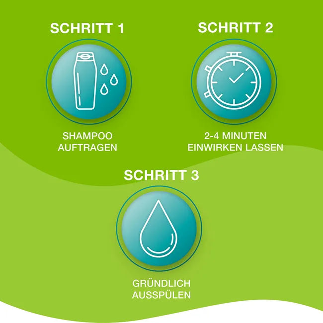 Priorin Shampoo | Millet Extract, Glycoproteins, Pro-Vitamin B5 & Biotin | Hair Strength, Volume & Shine | 200 ml | PZN 11072480
