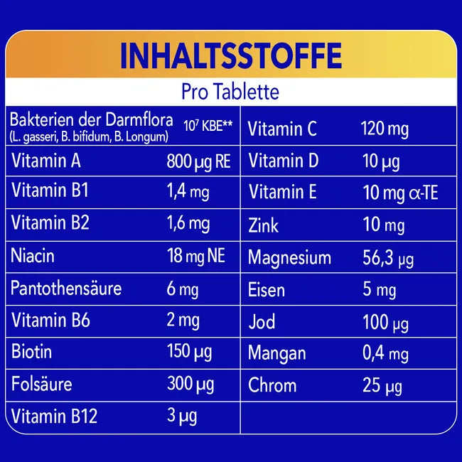 Bion3 Immun + Energy Bundle 60 Tablets Total | Immune Support + Daily Energy | Vitamins, Minerals & Tri-Bion® Probiotics PZN 11587184 + 18010743