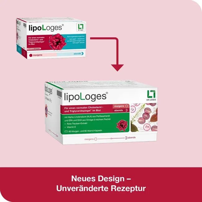 lipoLoges Omega-3 Fish Oil, Perilla Seed Oil, Red Grape Extract & Vitamin E | Cholesterol & Triglyceride Support | 180 Capsules | PZN 12452256