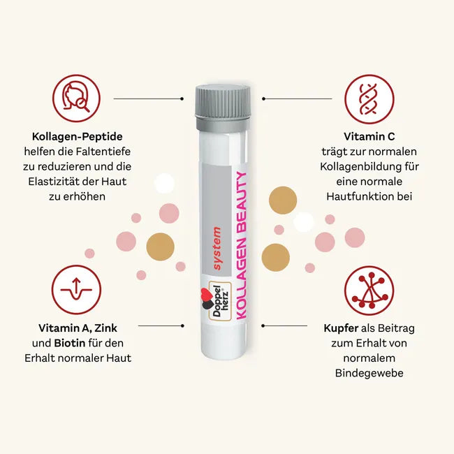 Doppelherz System Collagen Beauty Duo Set | KOLLAGEN BEAUTY (PZN 13332904) + KOLLAGEN EXTRA (PZN 17215437) | 60 Drinking Vials | Hair, Skin & Connective Tissue Support | Made in Germany