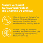 EUNOVA D3 + K2 DuoProtect 4,000 IU | Vitamin D3 100 μg + Vitamin K2 80 μg | Immune & Bone Support | 90 Capsules | PZN 14133561