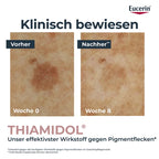 Eucerin Anti-Pigment Spot Corrector Duo 2x5ml | 2 × Dark Spot Correcting Pens with Patented Thiamidol PZN 14163912