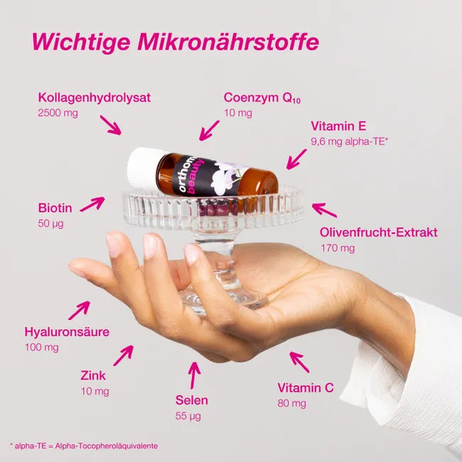 Orthomol Hair & Beauty Premium Duo Set | Hair Intense 60 Capsules (PZN 16563662) + Orthomol Beauty 30 Drinking Vials (PZN 15404743) | Hair, Skin & Nails | Made in Germany