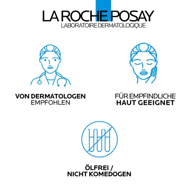 La Roche-Posay Lipikar Lait Urea 5+ Body Lotion | 5% Urea, Shea Butter & Allantoin | Very Dry, Rough & Sensitive Skin | Children & Adults | 400 ml | PZN 15996784