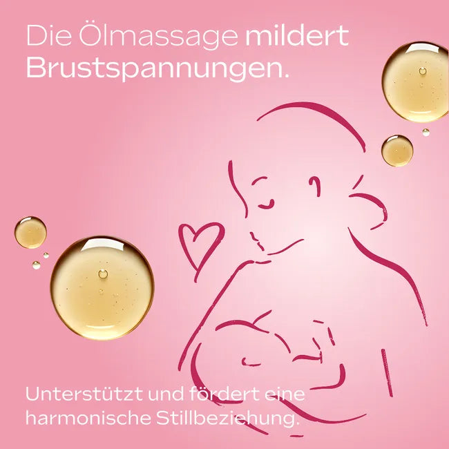 Elevit Pregnancy & Breastfeeding Ultimate Care Bundle | Elevit 2 + Elevit 3 + Weleda Pregnancy Body Oil + Weleda Breast Massage Oil | Complete Maternity Care | Made in Germany