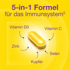 Vigantolvit 免疫力片 60粒 – 维生素 D3 2000 IU + 多种营养免疫支持 PZN 16752328