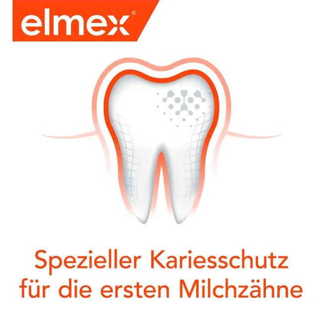 elmex Baby Oral Care Set 0–2 Years | 3× Baby Toothpaste 50 ml + Learning Toothbrush | First Milk Teeth | PZN 16783375 + 01561249