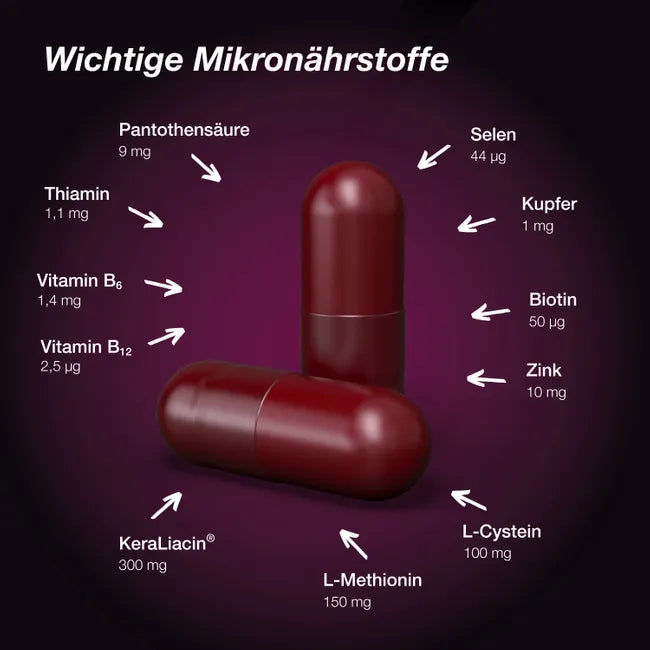 Orthomol Hair Complete Duo Set | Hair Intense 60 Capsules (PZN 16563662) + Hair Solution 100 ml (PZN 19637817) | Complete Inside & Outside Hair Care | Made in Germany