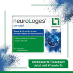 neuroLoges Concept | Citicoline 250 mg + UMP, CMP, Vitamins B1, B6, B12 & Methylfolate | Nerve Support | 30 Capsules | PZN 17308110