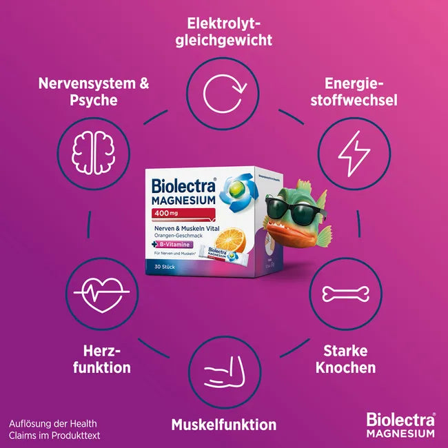 Germany Biolectra Magnesium 400 mg Nerves & Muscles Vital 60 Sticks Magnesium + B Vitamins Sugar Free PZN 19150883