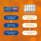 Ferrotone® Natural Iron Apple Natural Iron-Rich Water with Apple Juice & Vitamin C 28 × 25 ml Sachets | Gentle Liquid Iron Supplement | PZN 17888366