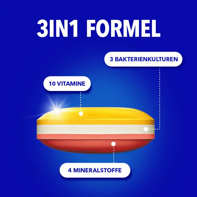 Bion3 Immun + Energy Bundle 60 Tablets Total | Immune Support + Daily Energy | Vitamins, Minerals & Tri-Bion® Probiotics PZN 11587184 + 18010743