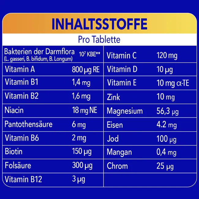 Bion3 Immun + Energy Bundle 60 Tablets Total | Immune Support + Daily Energy | Vitamins, Minerals & Tri-Bion® Probiotics PZN 11587184 + 18010743
