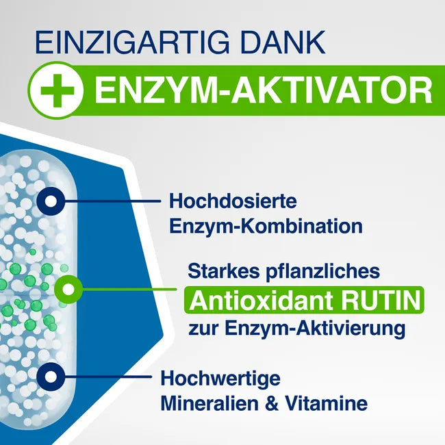 Gelencium Enzyme Complex | High-Strength Bromelain, Papain & Protease | With Vitamin C, Zinc & Selenium