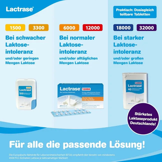 Lactrase 18,000 FCC Lactase Tablets Refill Pack 200 Vegan Tablets | High Strength Lactase Enzyme | For Lactose Intolerance | Made in Germany | PZN 18684016