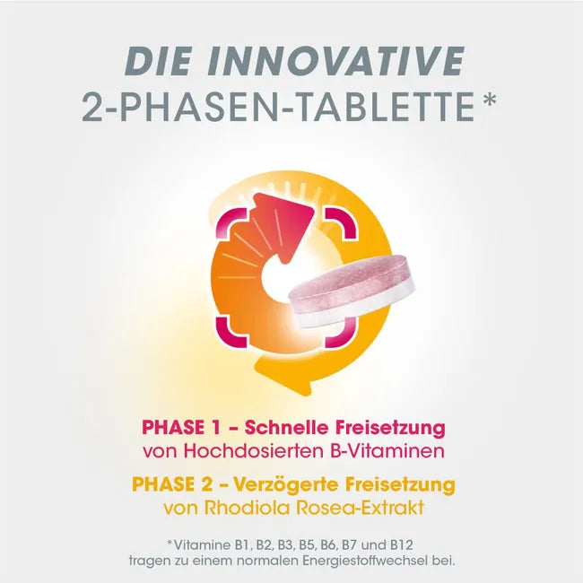 Vitasprint Duo Energie | High-Dose Vitamin B Complex + Rhodiola Rosea 200 mg | 2-Phase Energy Formula | Vegan | 20 Tablets | PZN 18760556