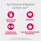 Vitasprint Duo Energie | High-Dose Vitamin B Complex + Rhodiola Rosea 200 mg | 2-Phase Energy Formula | Vegan | 20 Tablets | PZN 18760556