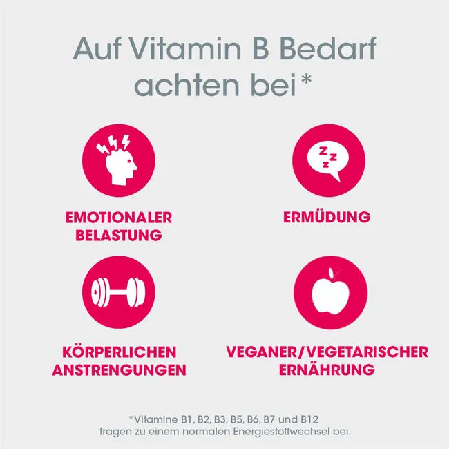 Vitasprint Duo Energie | High-Dose Vitamin B Complex + Rhodiola Rosea 200 mg | 2-Phase Energy Formula | Vegan | 20 Tablets | PZN 18760556