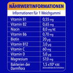 VIGANTOLVIT Vitamin D3 + Bion3 Immun Gummies + Bion3 Energy Gummies | Ultimate Wellness Gummy Bundle | 180 Gummies Total | Vitamin D, Multivitamins, Probiotics & Minerals PZN 18199060 + 18860200 + 18860192