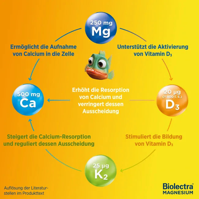 Biolectra® Magnesium 250 mg Muscles & Bones Active | Magnesium + Calcium + Vitamin D3 & K2 | 30 Chewable Tablets | PZN 19145161