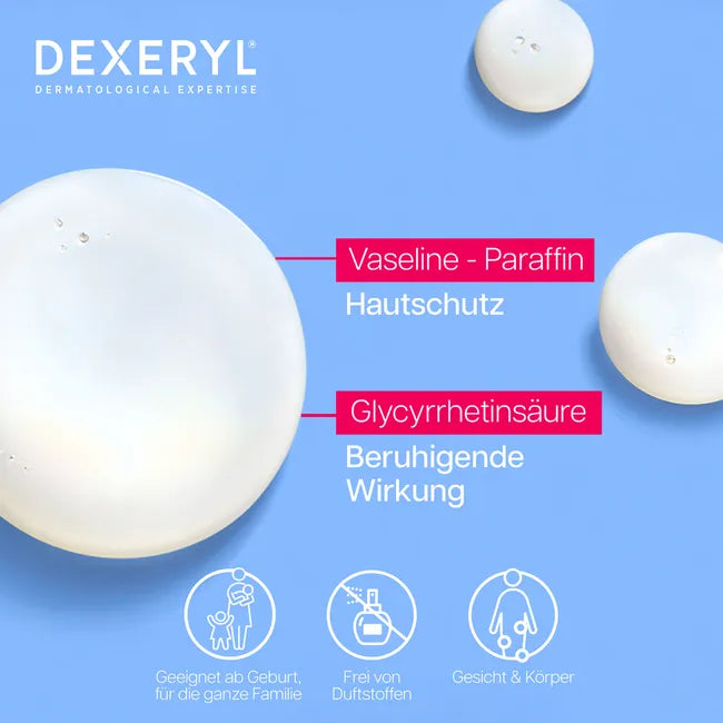 DEXERYL Nourishing Lotion | 24H Moisturising Care for Dry & Very Dry Sensitive Skin | Face & Body | From Birth | Fragrance-Free | 500 ml | PZN 19166453