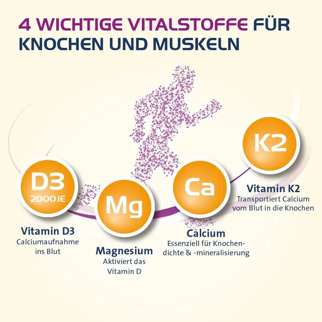 Vitamin D3 K2 Hevert 4000 IU | Vitamin K2 MK-7 + Calcium & Magnesium | Bone & Muscle Support | 120 Capsules | PZN 19295713