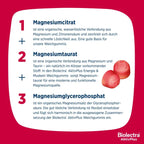 Biolectra AktivPlus Energy & Muscles Gummies | 3 Organic Magnesium Forms + Vitamin B6 | Vegan Sugar-Free Strawberry Gummies | 60 Gummies | PZN 19510643