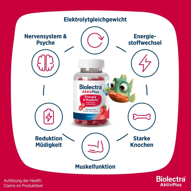 Biolectra AktivPlus Energy & Muscles Gummies | 3 Organic Magnesium Forms + Vitamin B6 | Vegan Sugar-Free Strawberry Gummies | 60 Gummies | PZN 19510643