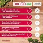 DAOSiN Vegan DAO Enzyme | Plant-Based Diamine Oxidase from Pea Sprouts | 1,100,000 HDU per Tablet | Histamine Breakdown Support | 25 Mini Tablets | PZN 19627279